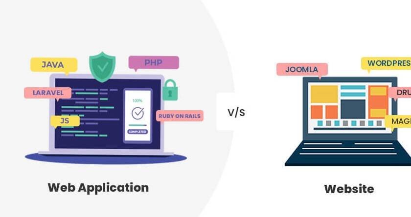 comparaison-application-web-site-web